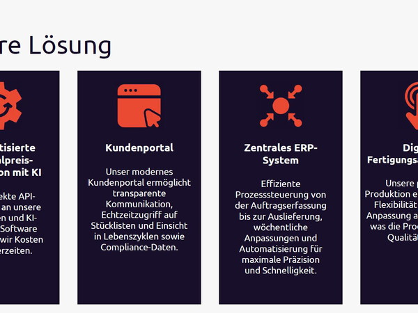 Neue Präsentation: Vorteile von Global Components