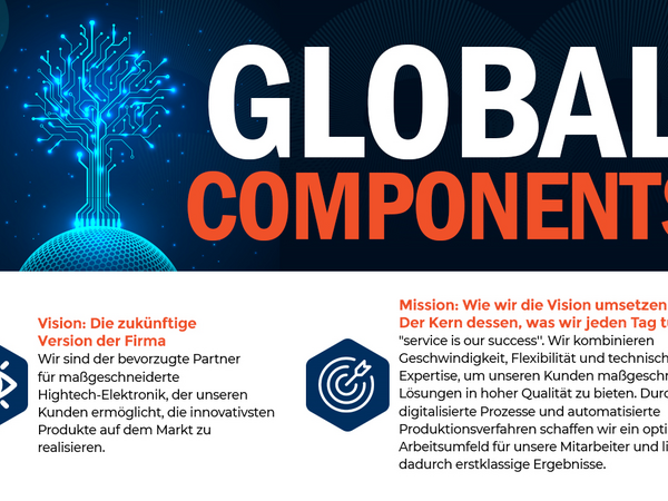 Neue Horizonte: Unsere Vision und Mission für die Zukunft